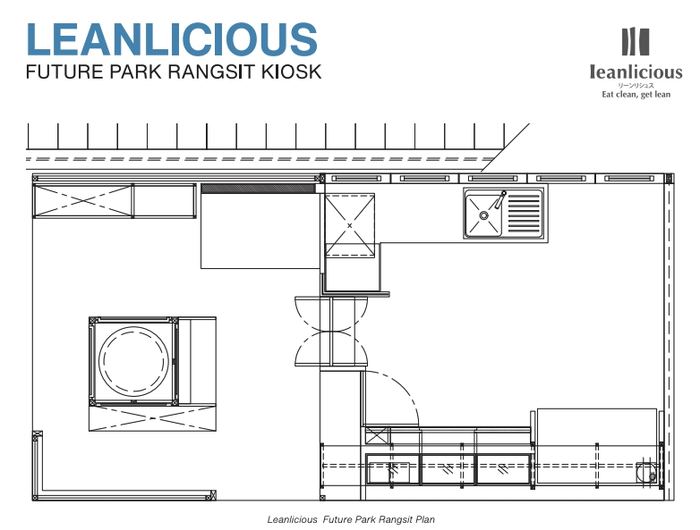 leanlicious project